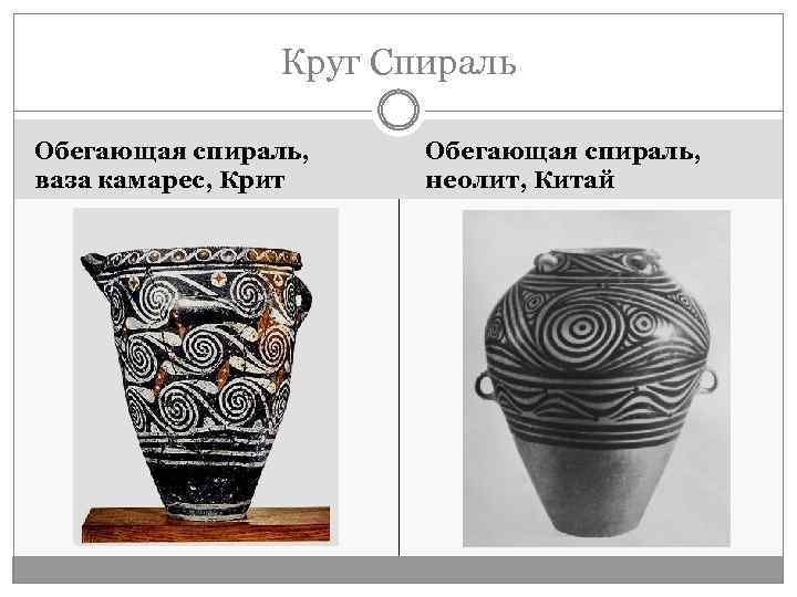 Круг Спираль Обегающая спираль, ваза камарес, Крит Обегающая спираль, неолит, Китай 