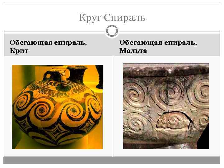 Круг Спираль Обегающая спираль, Крит Обегающая спираль, Мальта 