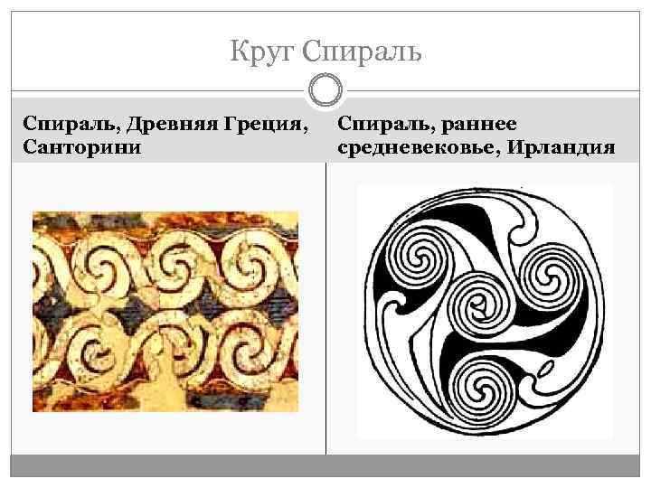 Круг Спираль, Древняя Греция, Санторини Спираль, раннее средневековье, Ирландия 