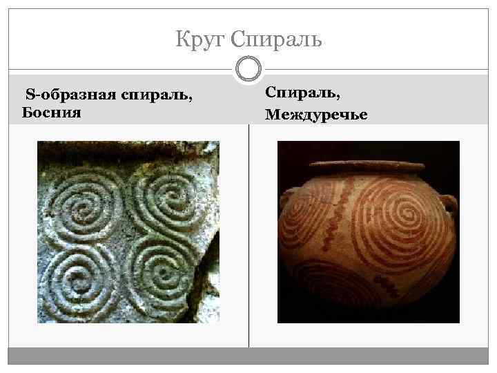 Круг Спираль S-образная спираль, Босния Спираль, Междуречье 