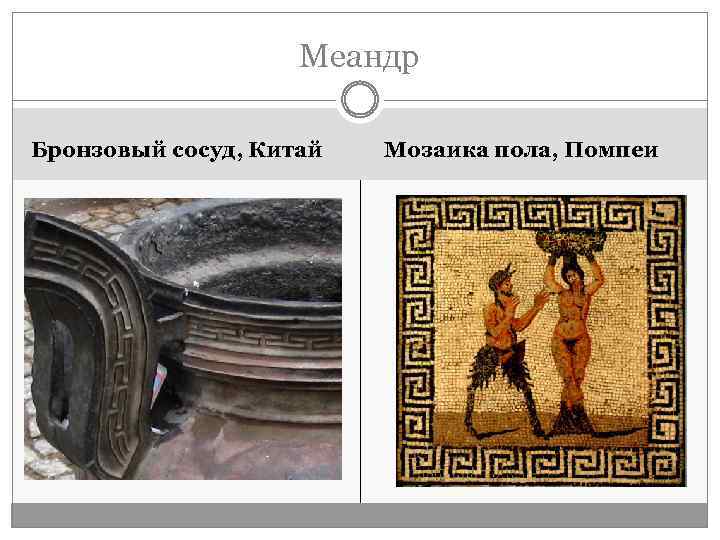 Меандр Бронзовый сосуд, Китай Мозаика пола, Помпеи 
