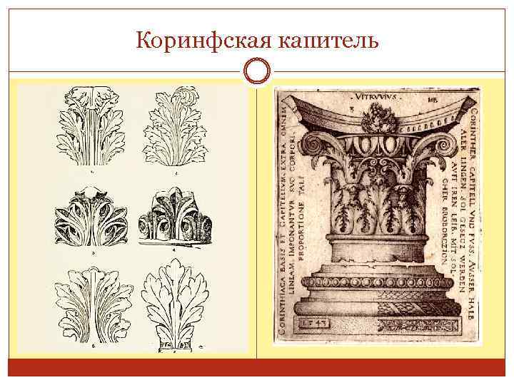 Коринфская капитель 
