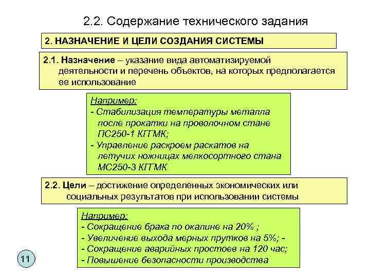 2. 2. Содержание технического задания 2. НАЗНАЧЕНИЕ И ЦЕЛИ СОЗДАНИЯ СИСТЕМЫ 2. 1. Назначение