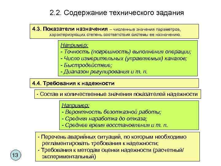 2. 2. Содержание технического задания 4. 3. Показатели назначения – численные значения параметров, характеризующих