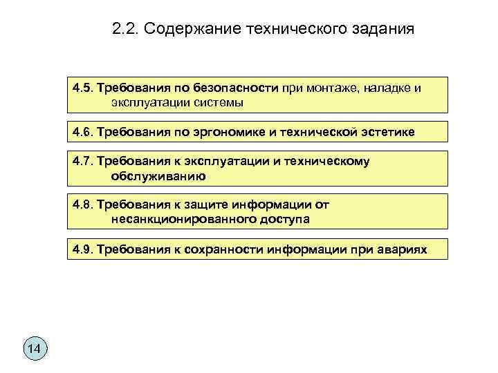 2. 2. Содержание технического задания 4. 5. Требования по безопасности при монтаже, наладке и