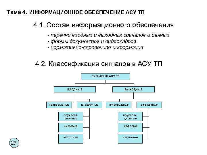 Обеспечение асу