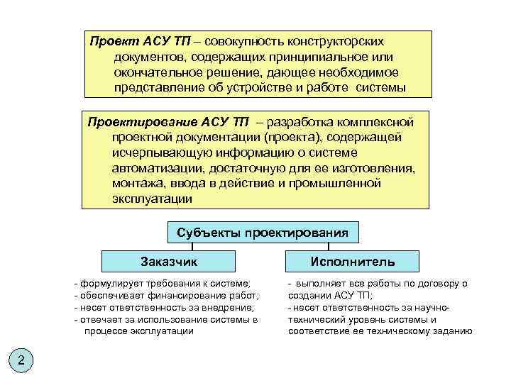 Проект АСУ ТП – совокупность конструкторских документов, содержащих принципиальное или окончательное решение, дающее необходимое