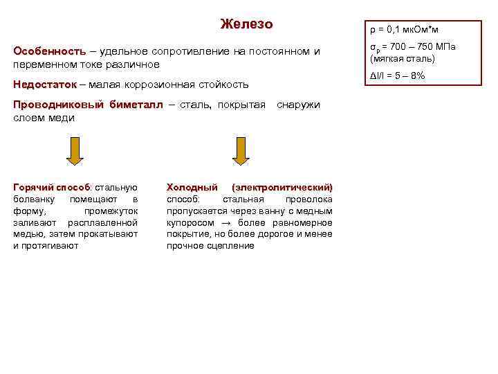 Железо Особенность – удельное сопротивление на постоянном и переменном токе различное Недостаток – малая