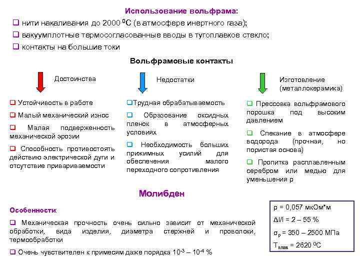 Использование вольфрама: вольфрама q нити накаливания до 2000 0 С (в атмосфере инертного газа);