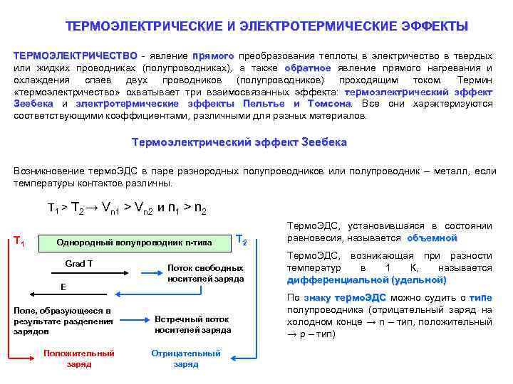 ТЕРМОЭЛЕКТРИЧЕСКИЕ И ЭЛЕКТРОТЕРМИЧЕСКИЕ ЭФФЕКТЫ ТЕРМОЭЛЕКТРИЧЕСТВО - явление прямого преобразования теплоты в электричество в твердых