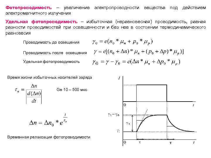 Фотопроводимость – увеличение электромагнитного излучения электропроводности вещества под действием Удельная фотопроводимость – избыточная (неравновесная)