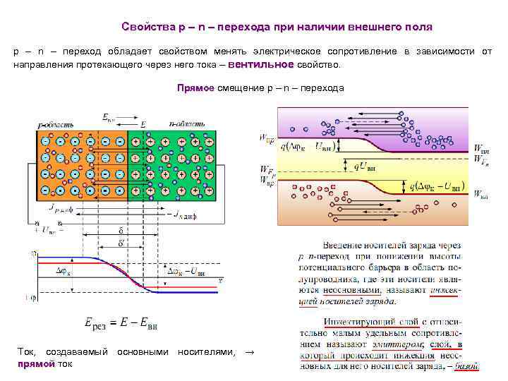 Свойства p – n – перехода при наличии внешнего поля p – n –