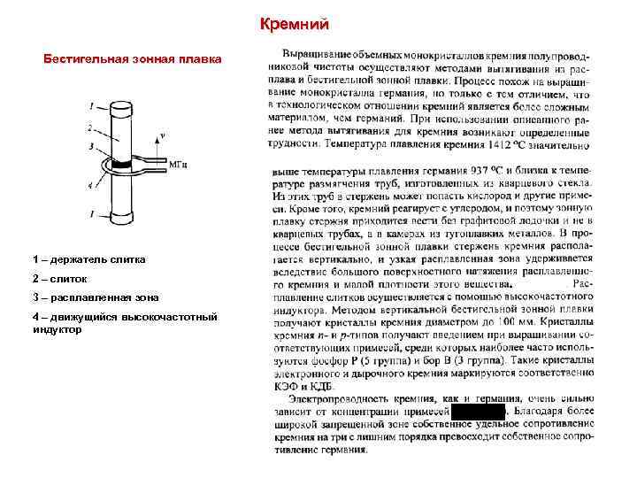 Кремний Бестигельная зонная плавка 1 – держатель слитка 2 – слиток 3 – расплавленная