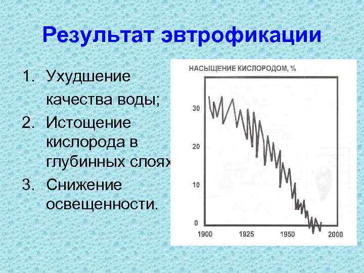 Результат эвтрофикации 1. Ухудшение качества воды; 2. Истощение кислорода в глубинных слоях; 3. Снижение