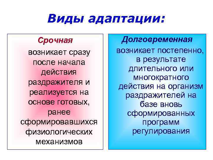 Виды адаптации: Срочная возникает сразу после начала действия раздражителя и реализуется на основе готовых,