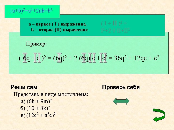 (a+b)2=a 2+2 ab+b 2 a – первое ( I ) выражение, b – второе