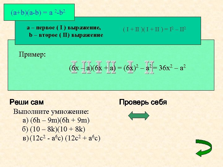(a+b)(a-b) = a 2 -b 2 a – первое ( I ) выражение, b