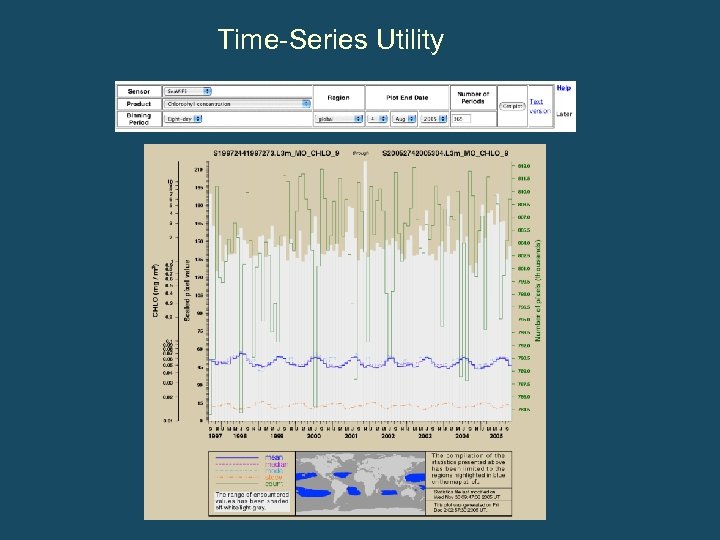Time-Series Utility 