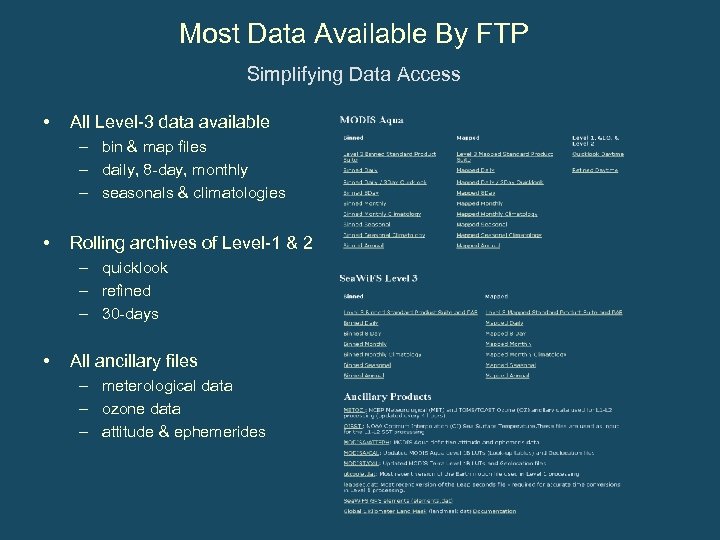 Most Data Available By FTP Simplifying Data Access • All Level-3 data available –