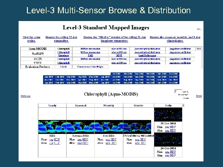 Level-3 Multi-Sensor Browse & Distribution 