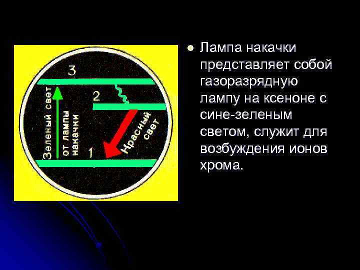 l Лампа накачки представляет собой газоразрядную лампу на ксеноне с сине-зеленым светом, служит для