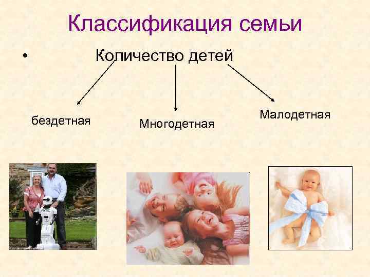 Бездетные семьи презентация