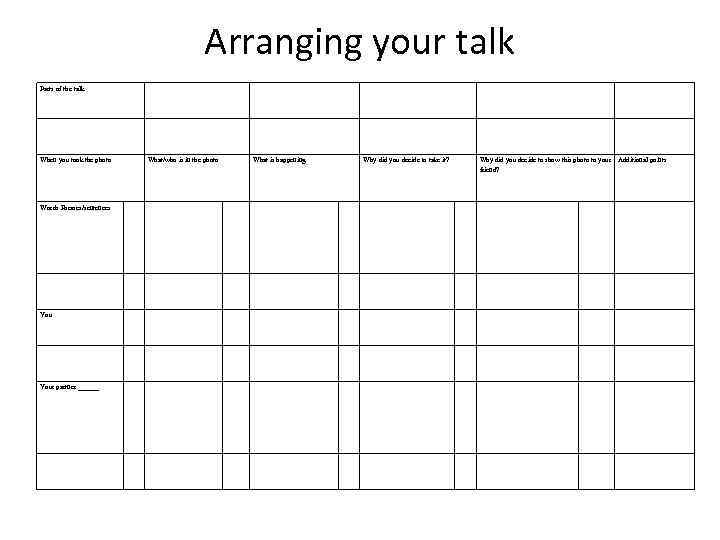 Arranging your talk Parts of the talk When you took the photo Words Phrases/sentences