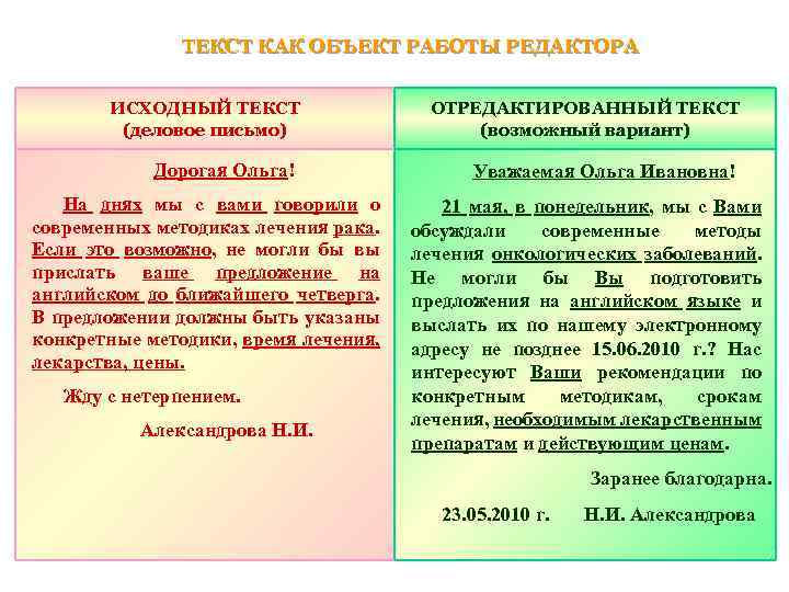 ТЕКСТ КАК ОБЪЕКТ РАБОТЫ РЕДАКТОРА ИСХОДНЫЙ ТЕКСТ (деловое письмо) Дорогая Ольга! На днях мы