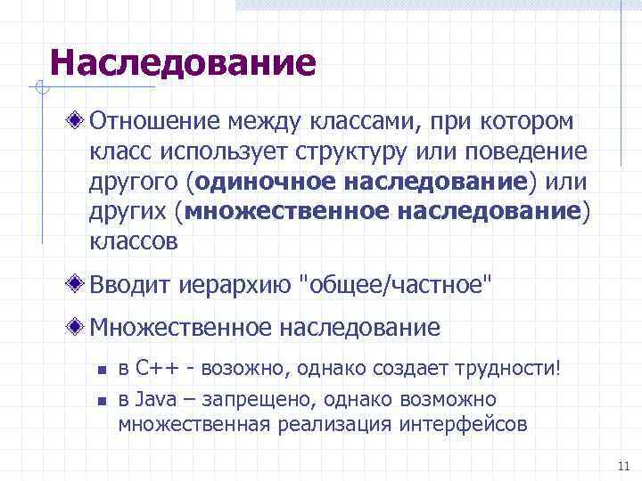 Наследование Отношение между классами, при котором класс использует структуру или поведение другого (одиночное наследование)