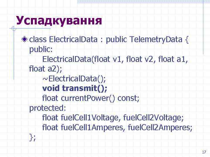 Успадкування class Electrical. Data : public Telemetry. Data { public: Electrical. Data(float v 1,