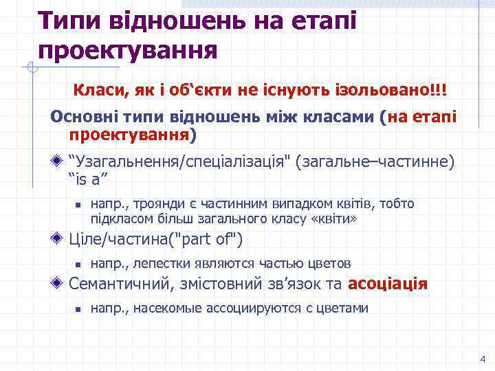 Типи відношень на етапі проектування Класи, як і об‘єкти не існують ізольовано!!! Основні типи