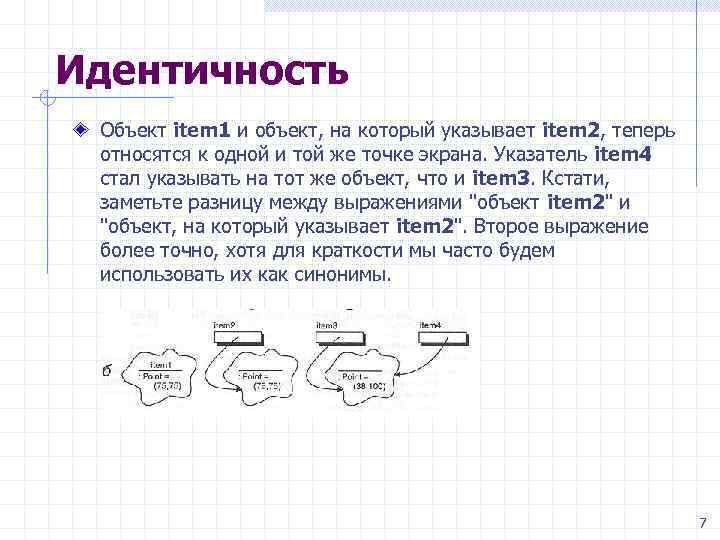 Идентичность Объект item 1 и объект, на который указывает item 2, теперь относятся к