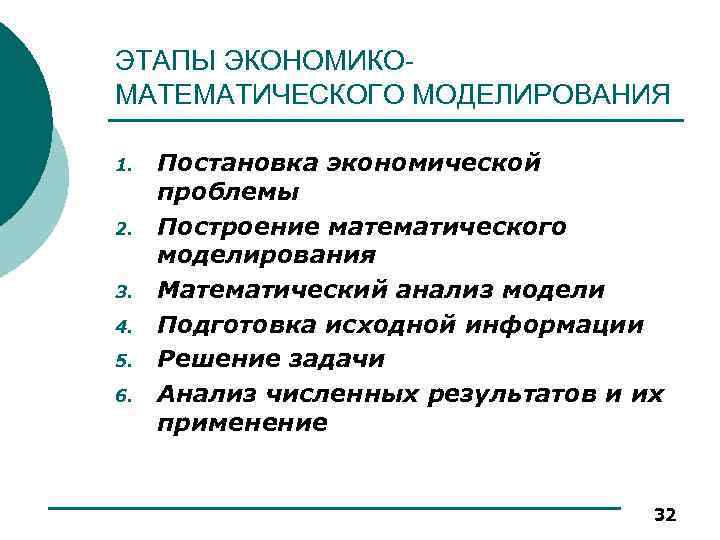 ЭТАПЫ ЭКОНОМИКОМАТЕМАТИЧЕСКОГО МОДЕЛИРОВАНИЯ 1. 2. 3. 4. 5. 6. Постановка экономической проблемы Построение математического