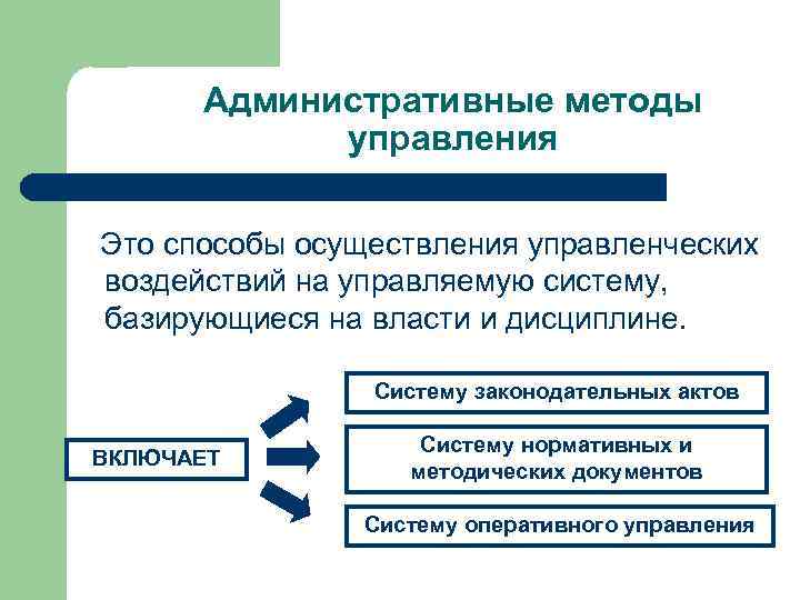 Административные методы управления Это способы осуществления управленческих воздействий на управляемую систему, базирующиеся на власти