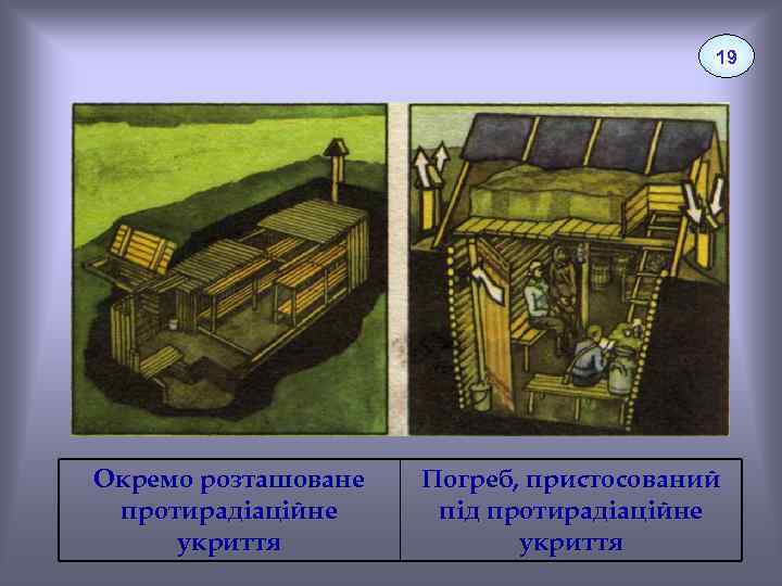19 Окремо розташоване протирадіаційне укриття Погреб, пристосований під протирадіаційне укриття 