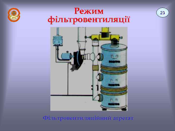 Режим фільтровентиляції Фільтровентиляційний агрегат 23 
