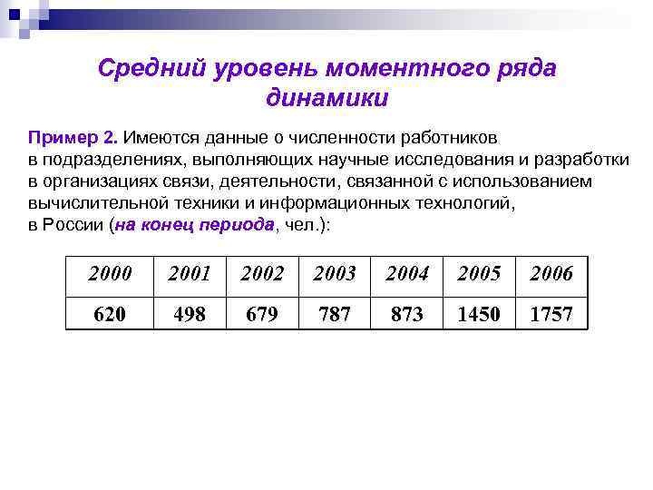 Средний уровень моментного ряда динамики Пример 2. Имеются данные о численности работников в подразделениях,