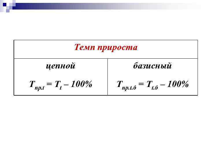 Цепной прирост