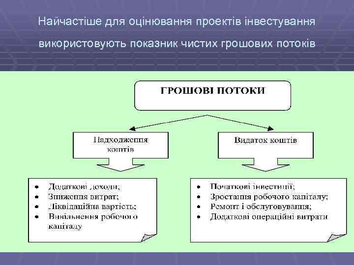 Найчастіше для оцінювання проектів інвестування використовують показник чистих грошових потоків 