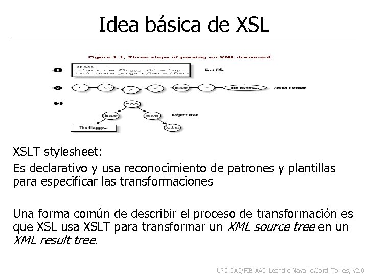 Idea básica de XSLT stylesheet: Es declarativo y usa reconocimiento de patrones y plantillas