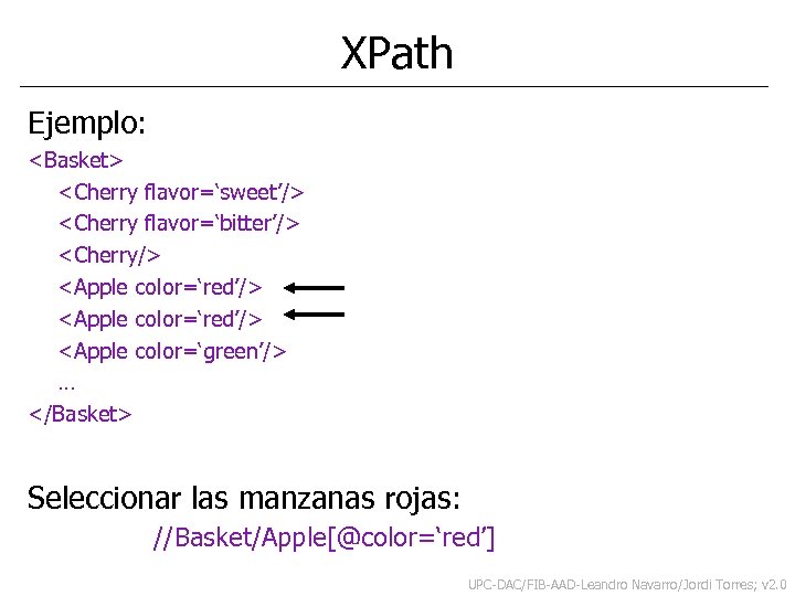 XPath Ejemplo: <Basket> <Cherry flavor=‘sweet’/> <Cherry flavor=‘bitter’/> <Cherry/> <Apple color=‘red’/> <Apple color=‘green’/> … </Basket>