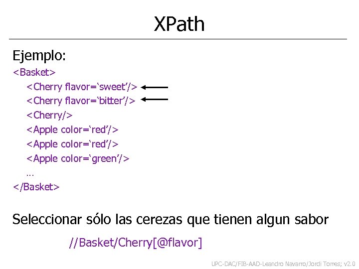 XPath Ejemplo: <Basket> <Cherry flavor=‘sweet’/> <Cherry flavor=‘bitter’/> <Cherry/> <Apple color=‘red’/> <Apple color=‘green’/> … </Basket>