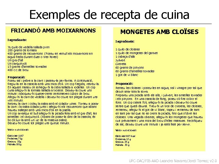 Exemples de recepta de cuina FRICANDÓ AMB MOIXARNONS Ingredients: ½ quilo de vedella tallada