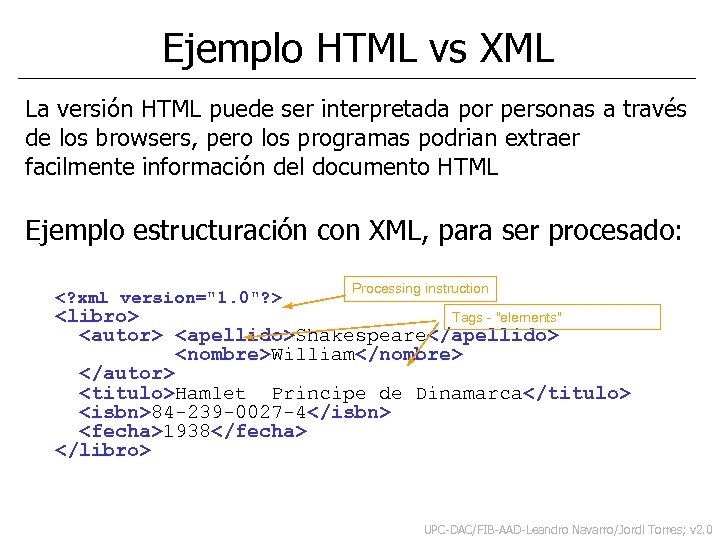 Ejemplo HTML vs XML La versión HTML puede ser interpretada por personas a través