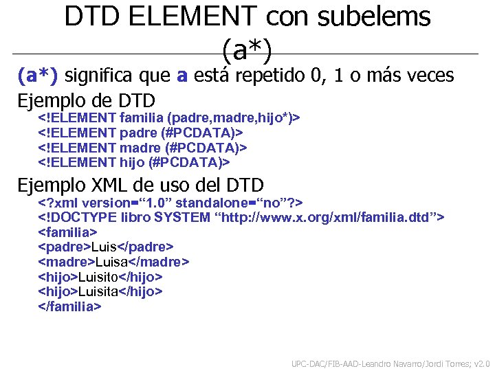 DTD ELEMENT con subelems (a*) significa que a está repetido 0, 1 o más