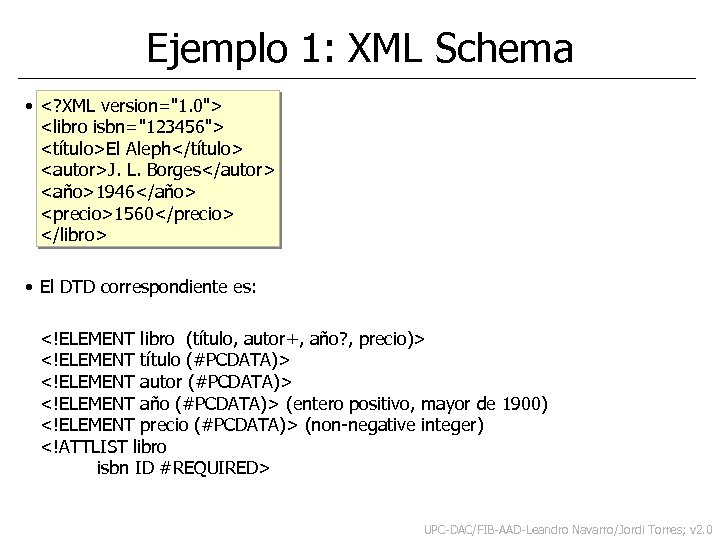 Ejemplo 1: XML Schema • <? XML version="1. 0"> <libro isbn="123456"> <título>El Aleph</título> <autor>J.