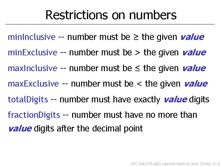 Restrictions on numbers min. Inclusive -- number must be ≥ the given value min.