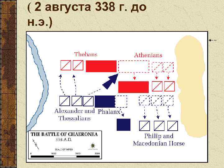 ( 2 августа 338 г. до н. э. ) 