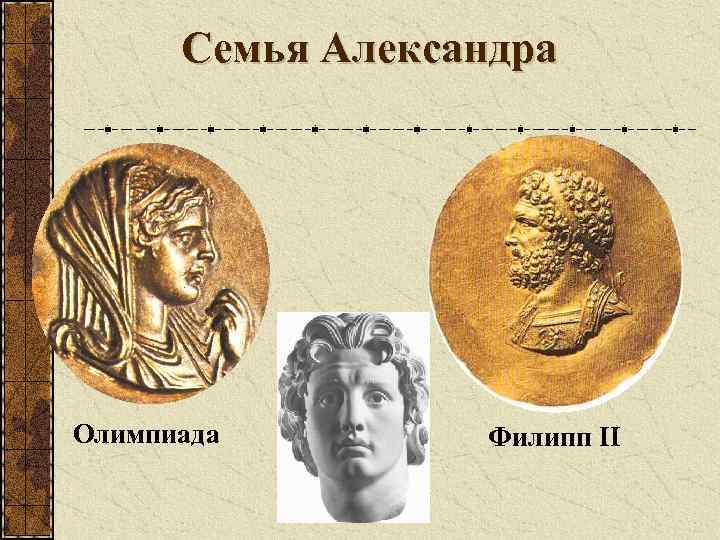 Семья Александра Олимпиада Филипп II 