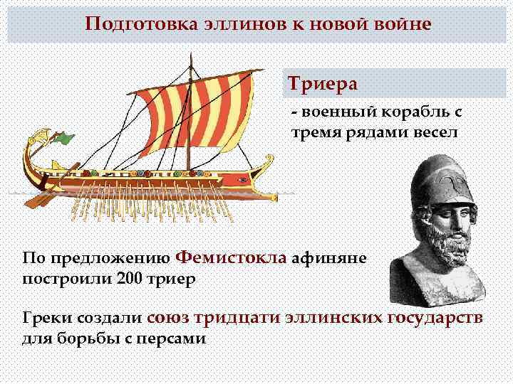 Подготовка эллинов к новой войне Триера - военный корабль с тремя рядами весел По